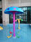 Aqua Park Ekipmanları Çocuk Havuzu Oyunları Fiberglas Su Mantarı Salıncak Seti